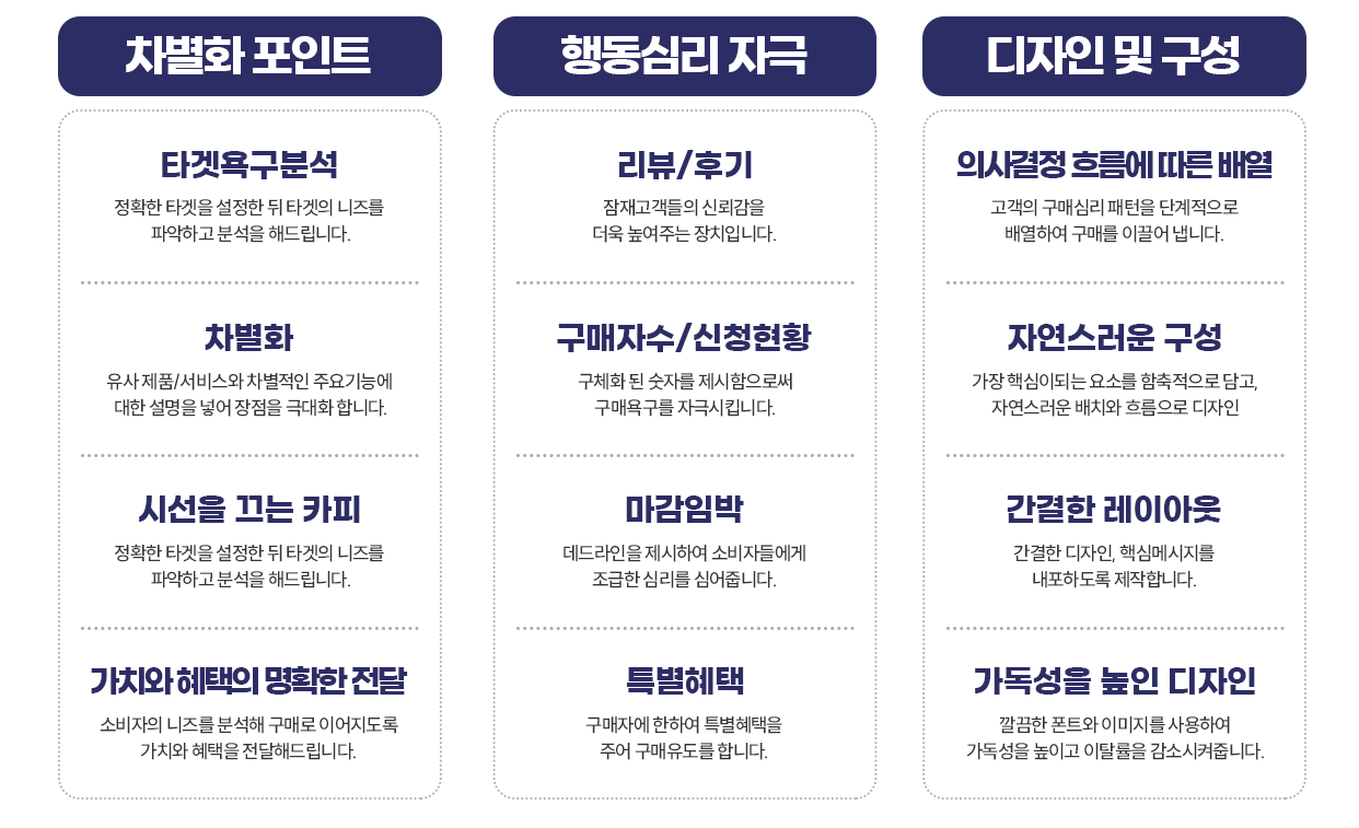 이미지명