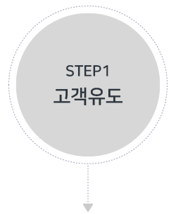 STEP 01