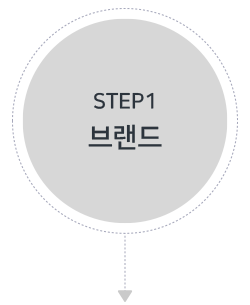 STEP 01