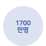 국내 페이스북</br>이용자