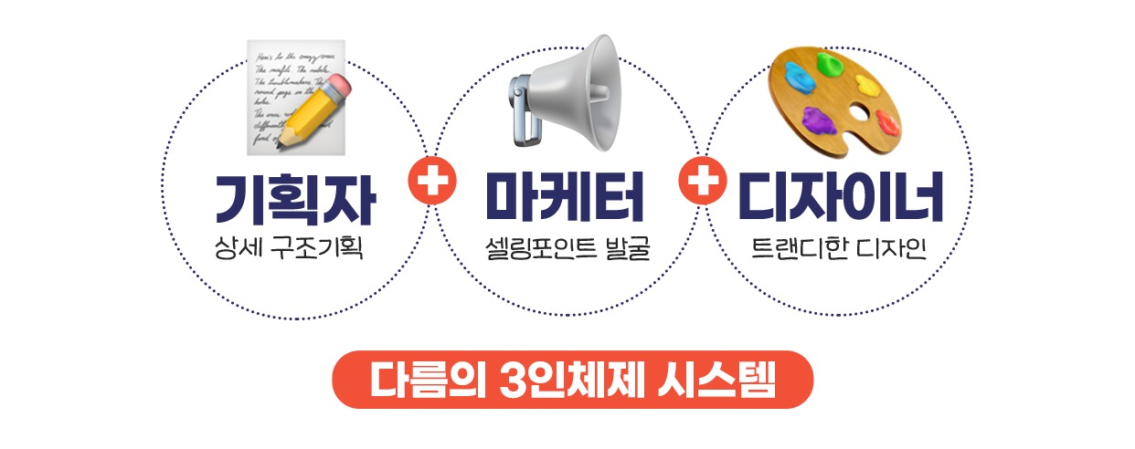이미지명