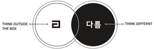 이미지명